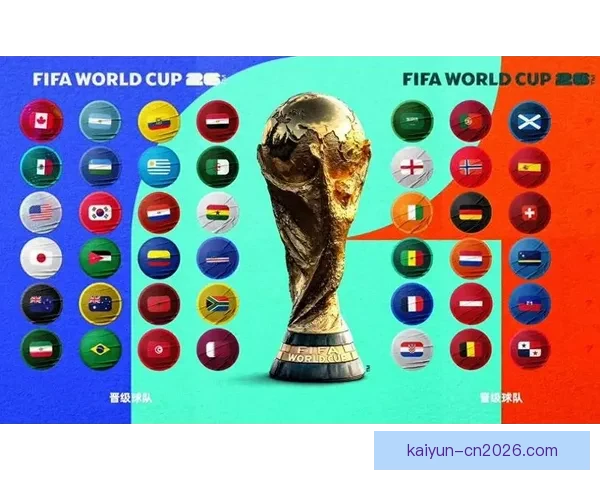 2026世界杯盘口分析及投注趋势预测，全面解析热门球队战力