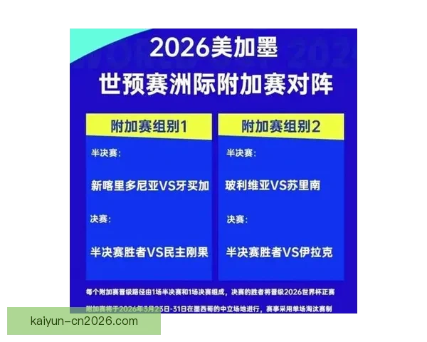 世界杯足球赛全程竞猜策略与热门对阵胜负预测指南