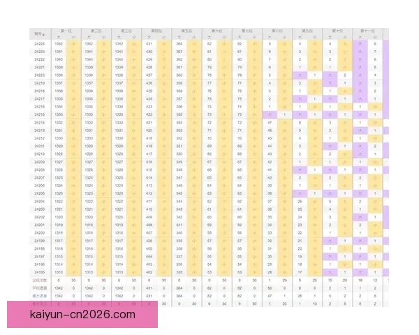 体育竞猜投注策略解析 如何通过数据分析提升投注成功率